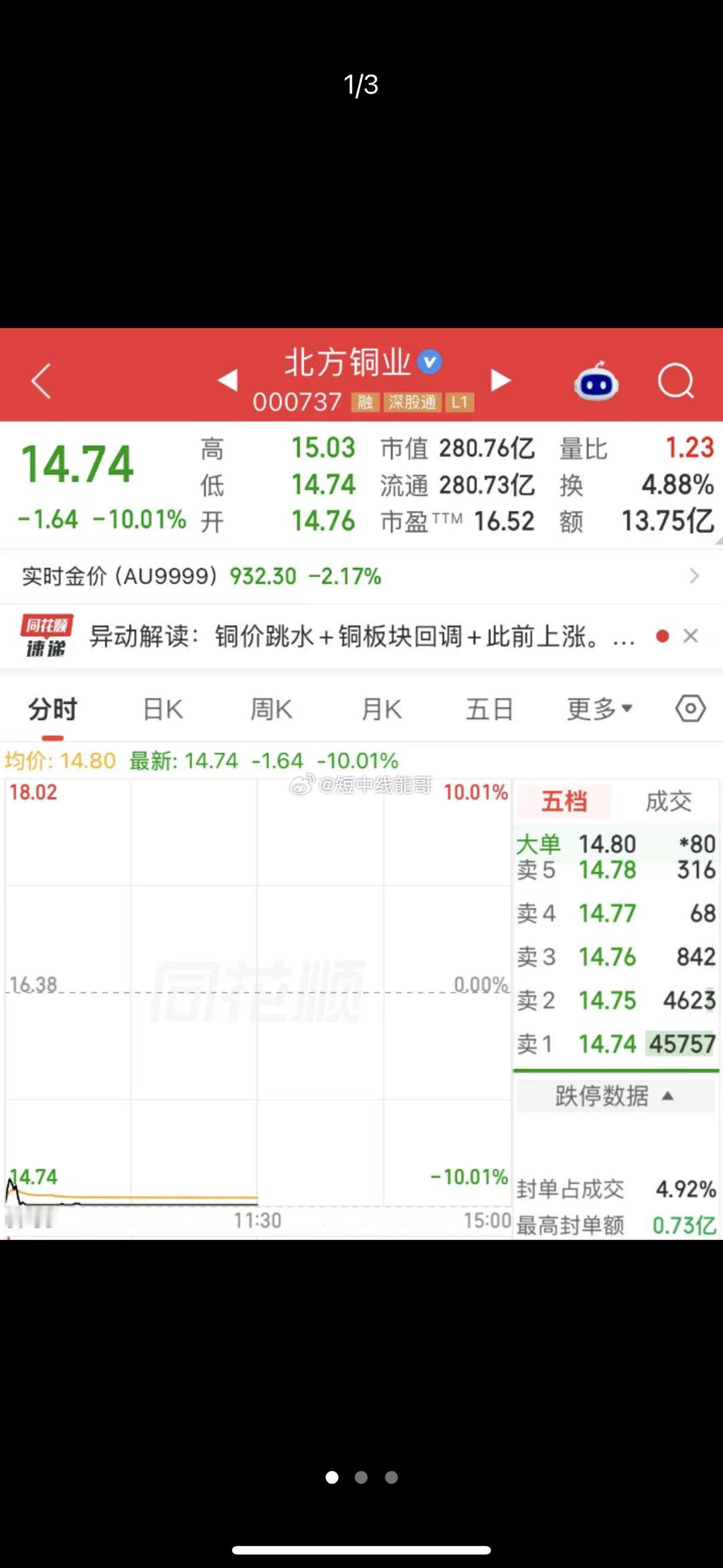 MLCC巨头优化产能，002585直线涨停！超跌业绩高增长概念股出炉

MLCC龙头停产部分消费级产品，国内厂商有望受益于订单溢出。
今日（9月11日），市场早间震荡调整，三大股指均跌约2%。CPO概念股震荡回升，铭普光磁、华胜天成涨停，特发信息、永鼎股份、中际旭创等跟涨；影视、传媒股探底回升，中视传媒 ​