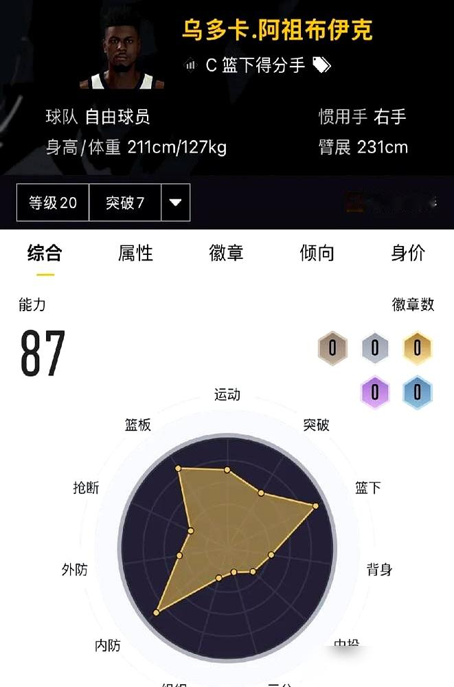 罚球稀烂、场均才3分，广东男篮居然抢了个超级糙汉！
新外援阿祖布克，2米11的身高，臂展2米32，命中率轰到84%，活脱脱的人肉推土机。但他短板也扎眼，没投射、没策应，罚球能把篮筐砸歪，在NBA根本混不住。
不少球迷质疑，现代篮球都拼空间了，朱芳雨图啥？可广东这几年禁区被生吞活剥还不够疼吗？杜锋