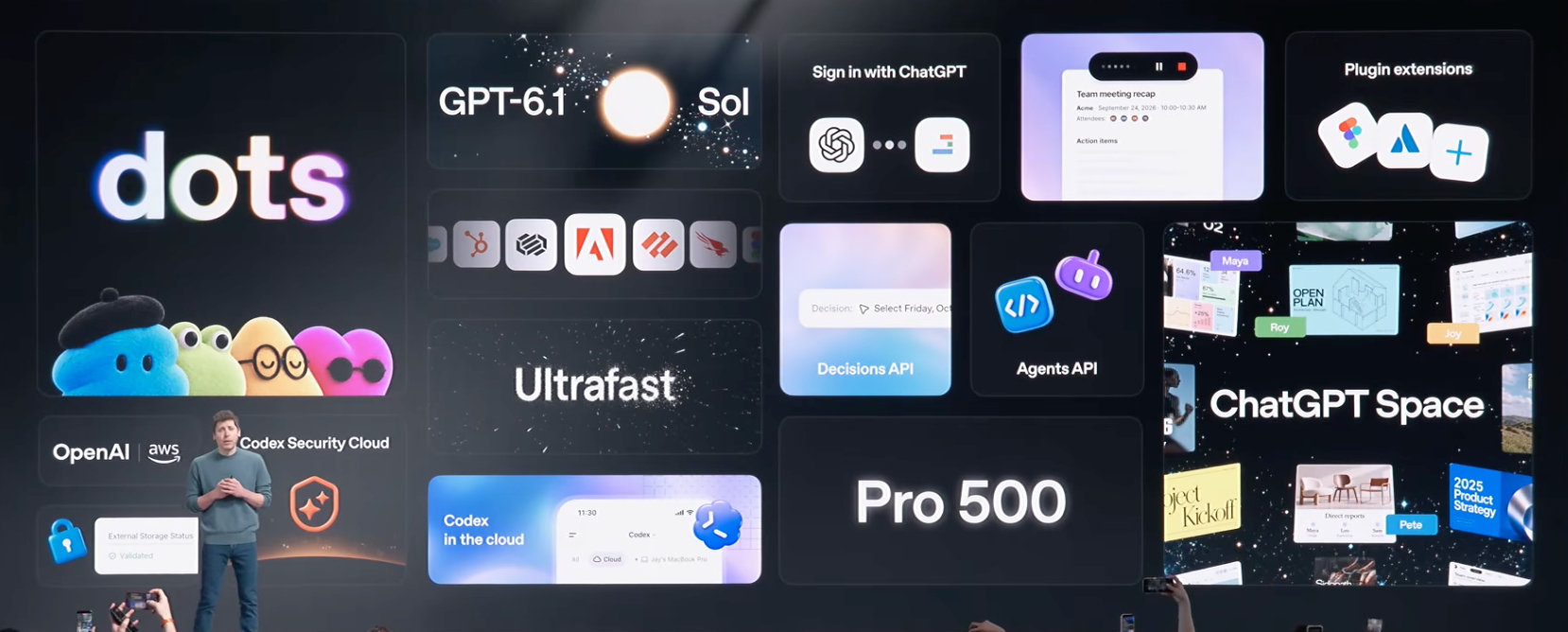 一图览尽OpenAI DevDay 【2026】
关键词：dots、6.1Sol、Ultrafast、Pro 500、ChatGPT Space
#人工智能[超话]# ​