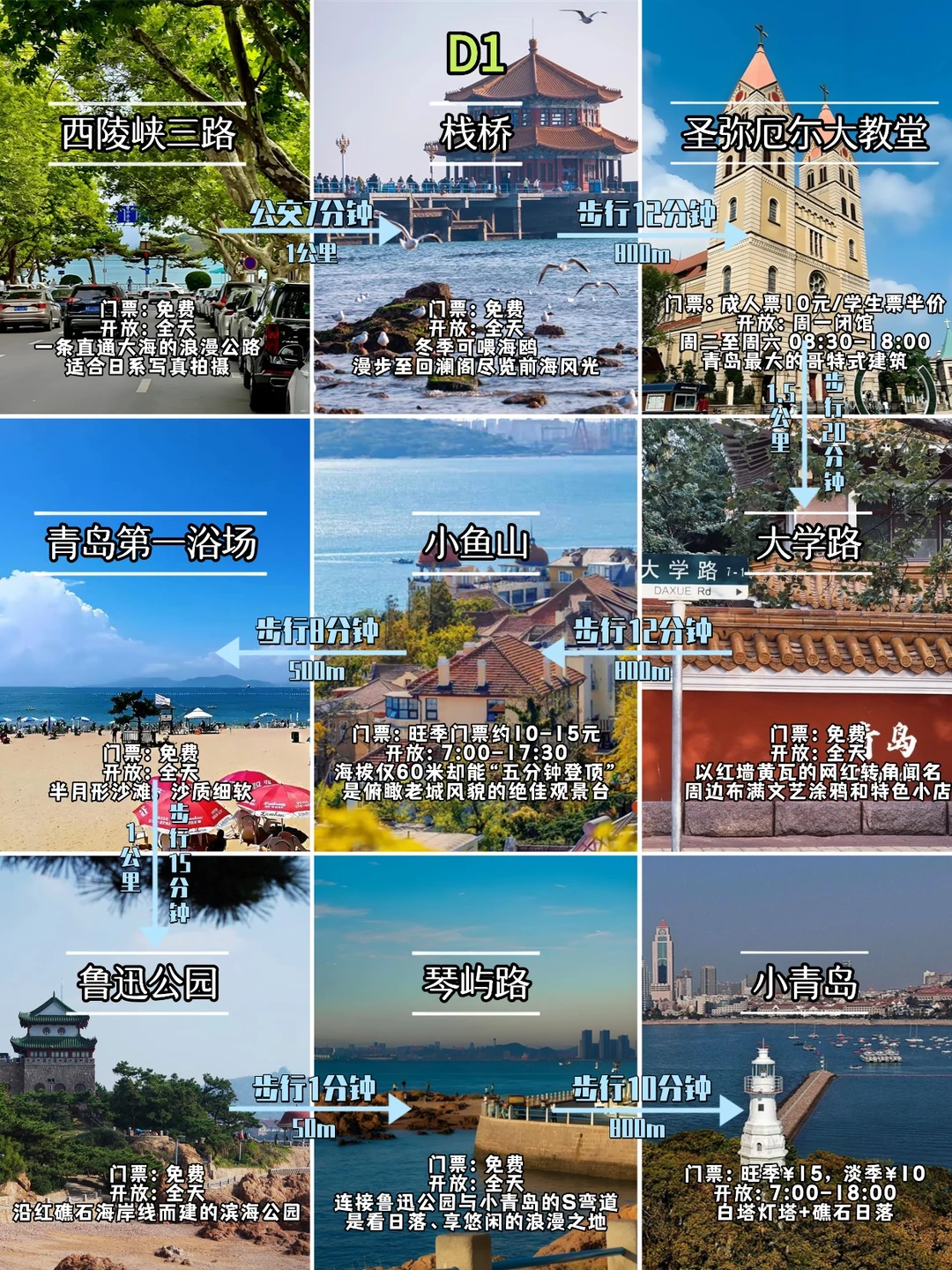 ✨青岛三天两夜游｜吃住行全攻略一篇搞定