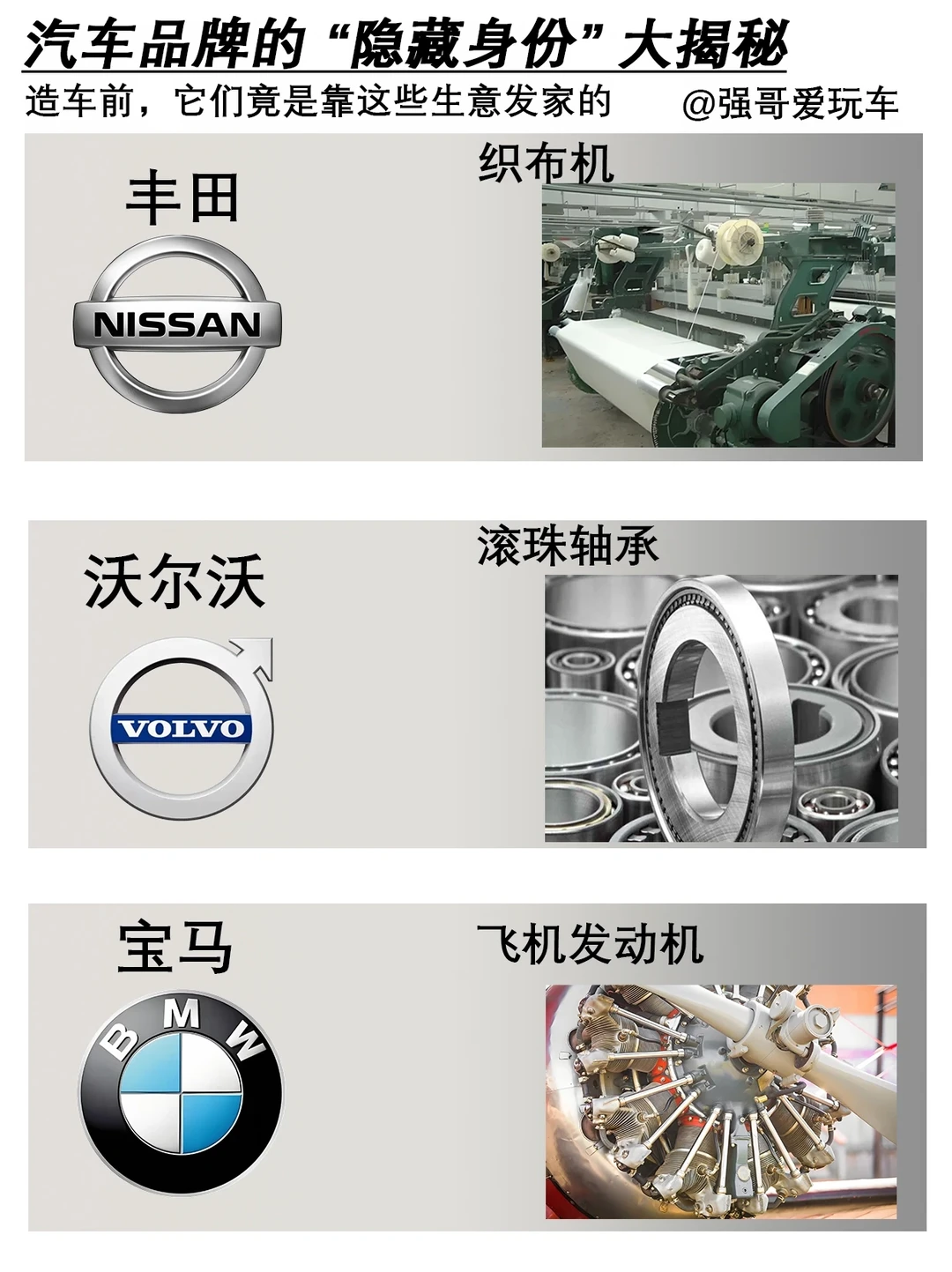 汽车品牌造车前都是干什么的