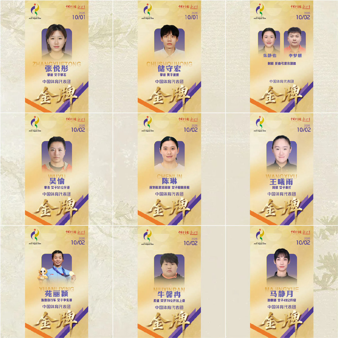 中国奥林匹克委员会官微
#聚焦名古屋亚运会# ​

中国体育报 × 新体育
#中国代表团第二个金牌9x9宫格#

全套亚运会金牌榜海报(2)｜姓名/团队
🔻专用标题字体：我的〖标语体〗 ​