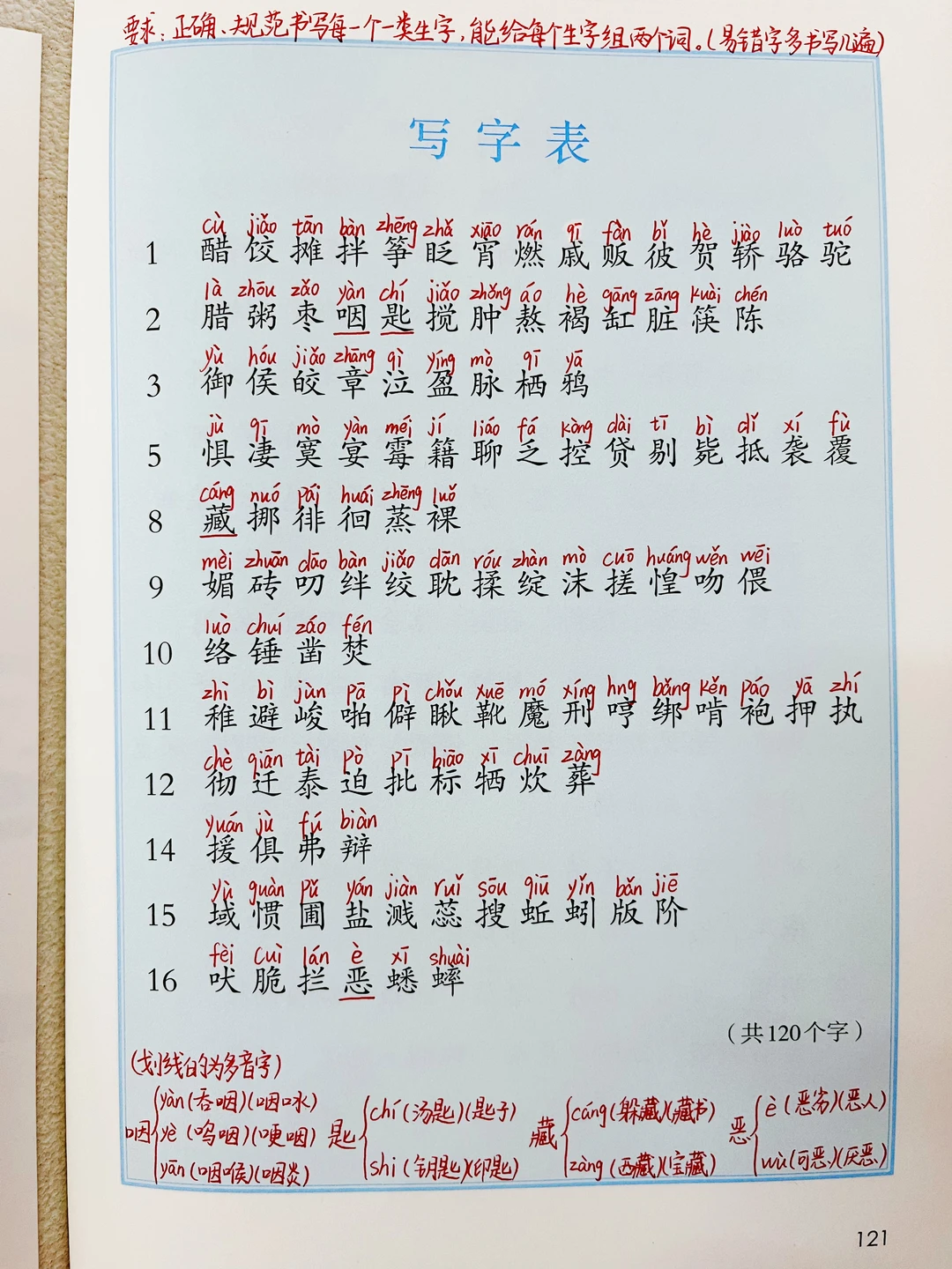 六下语文｜生字表注音｜哪吒字帖模版