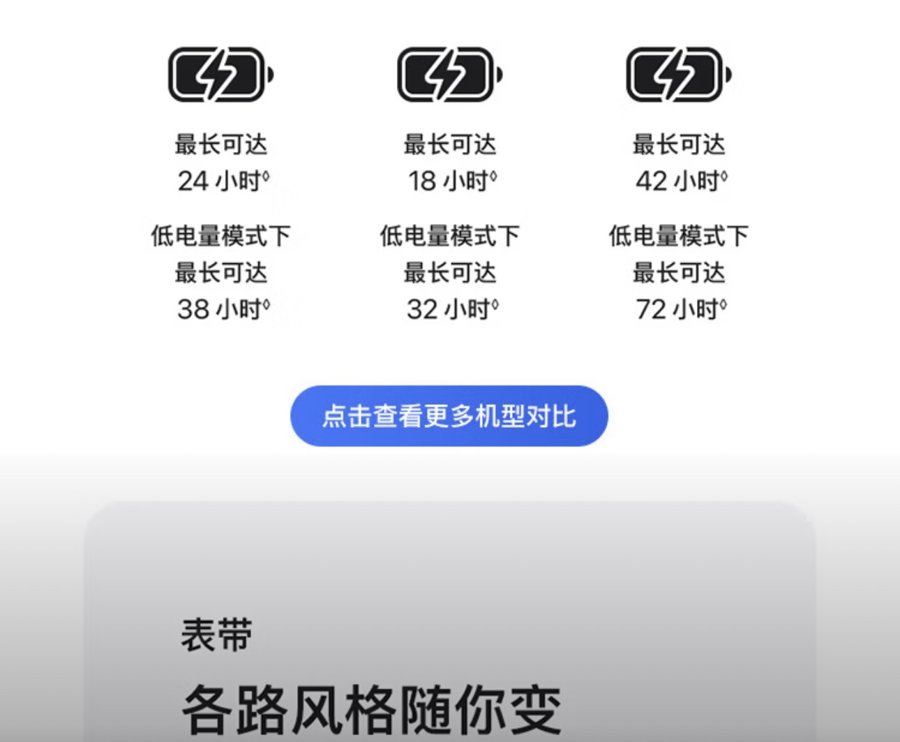 AppleWatch值得买吗说实话多年佩戴经验，实用性不高，也就那点辅助功能是个噱头，续航完全拉垮，一天一充或者两天一充，还得惦记着充电，不适合当下紧凑快节奏的生活。