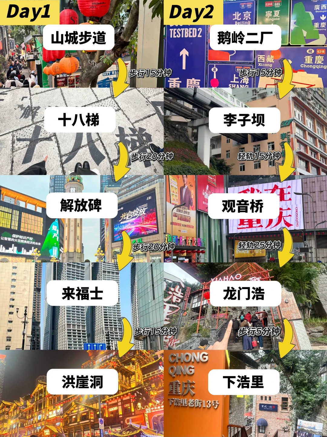 被j人做的重庆周末两日游攻略震惊到了🤯