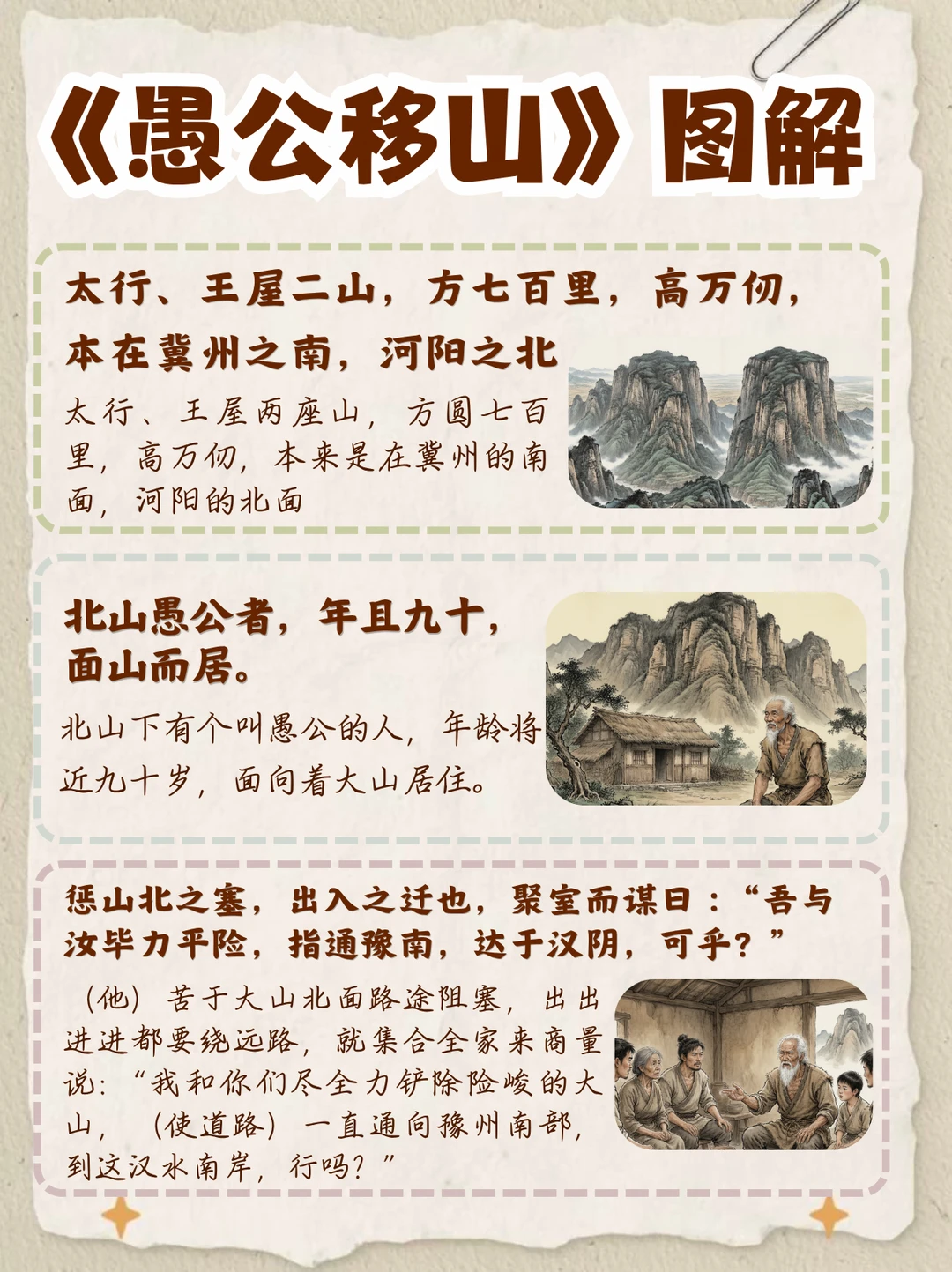 《愚公移山》15张图解，背文言文邪修法