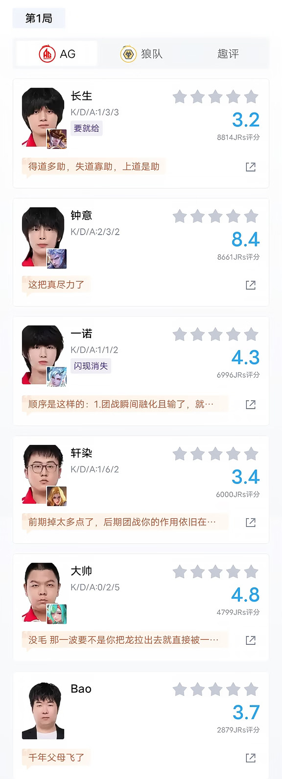夏季赛第一轮 AG超玩会3：2重庆狼队 恭喜AG
