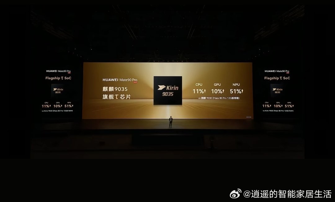 #Mate90全系搭载旗舰韬芯片#
国庆恰逢华为发布Mate90 新一代麒麟韬芯片正式 亮相不再单纯依赖传统制程用逻辑折叠开辟全新 思路 ​