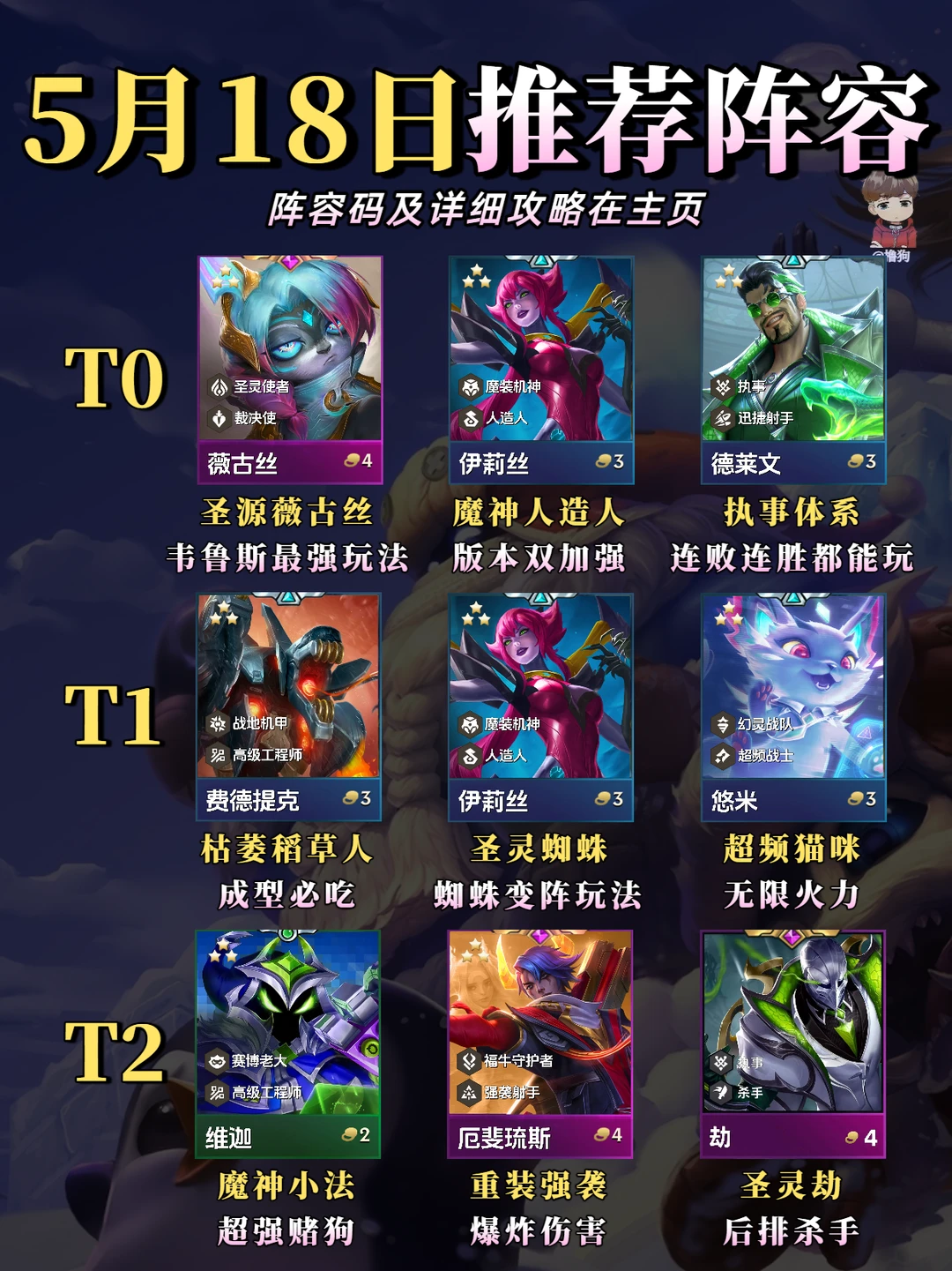 5月18日最新阵容榜单