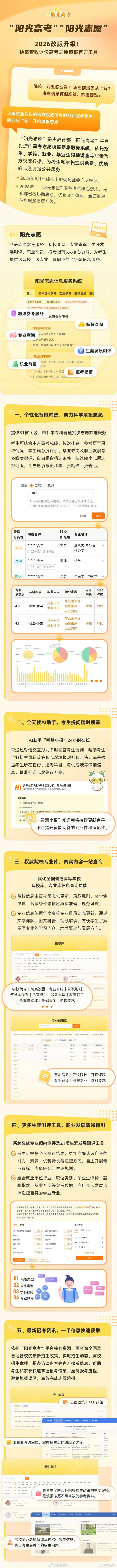近日，由教育部“阳光高考”平台打造的“阳光志愿”信息服务系统改版升级...