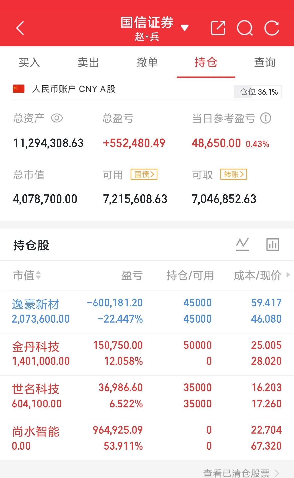 10月12日A股四大指数同步收跌，创业板、科创综指跌幅超2%，两市成交1.54万亿，较前一日明显缩量，超4300只个股收跌。银行逆势抗跌，AI算力硬件持续承压，电子、通信为本轮调整重灾区。

机构争议：调整诱因

市场热议险资、固收+资金被动减仓的逻辑。中泰证券认为，二季度大举加仓科技的保险、固收+是 ​