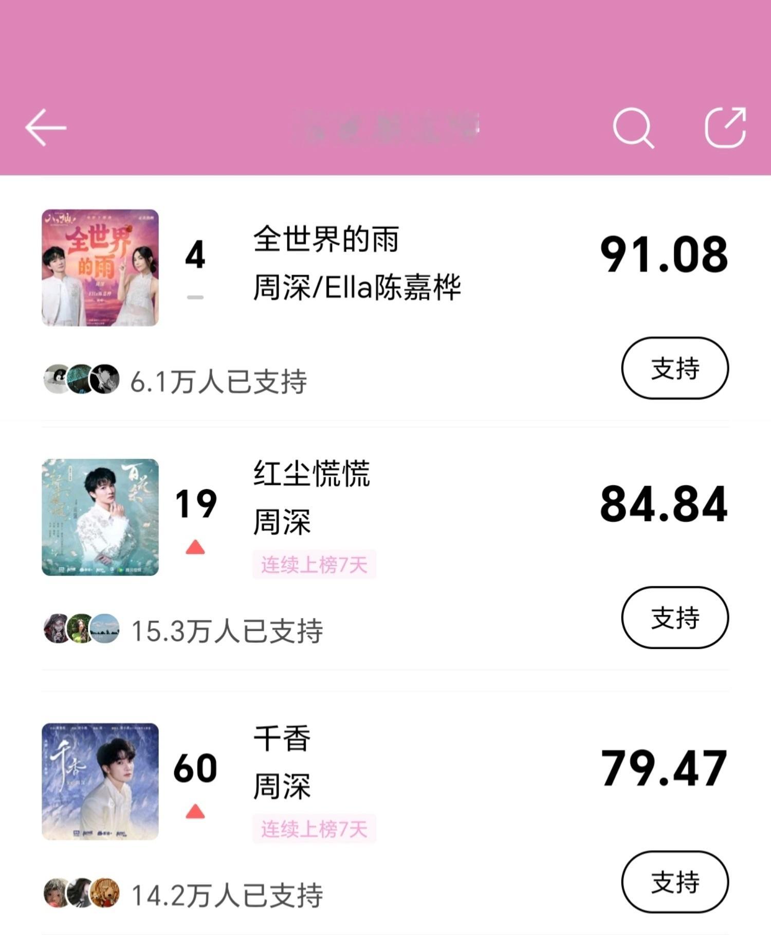 [超话] 7.20 米子们记得完成每日推歌日常任务！ q音+👖狗 巅...