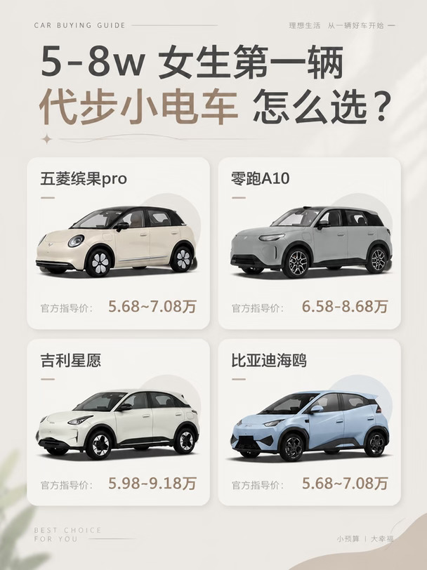 女生第一辆代步车怎么选？