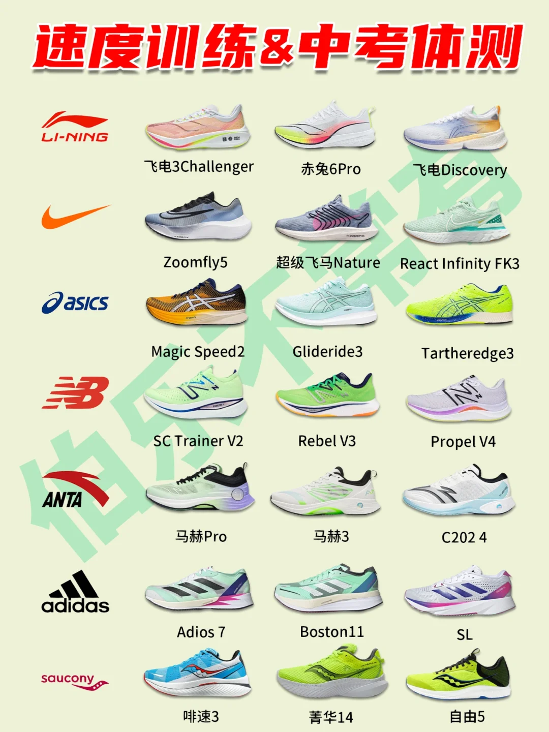 2023春夏速训鞋篇㊙️一篇在手，提速不愁❗️