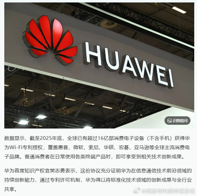 哥们儿姐们儿们，今天说个事儿。

8月26号，华为跟惠普签了一个多年期的全球专利交叉许可协议。

惠普交钱，用华为的Wi-Fi专利，包括最新的Wi-Fi 7。

这事最有意思的点是——去年8月，华为还在欧洲起诉惠普偷用Wi-Fi 6专利。一年之后，惠普从被告变成了付费客户。

这反转，堪比电视剧。

截至2025年 ​