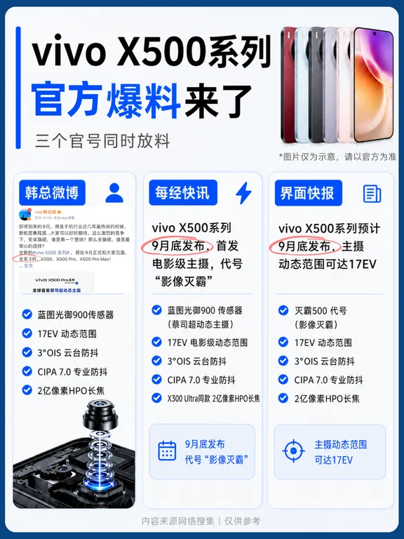 vivo X500系列官方爆料来了！确定新增Promax