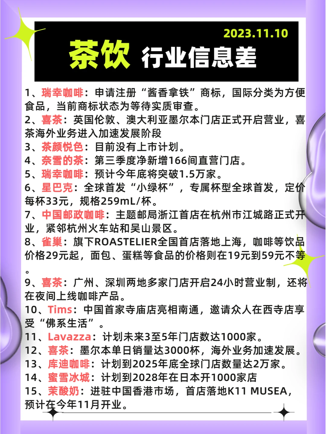 行业信息差 ·茶饮