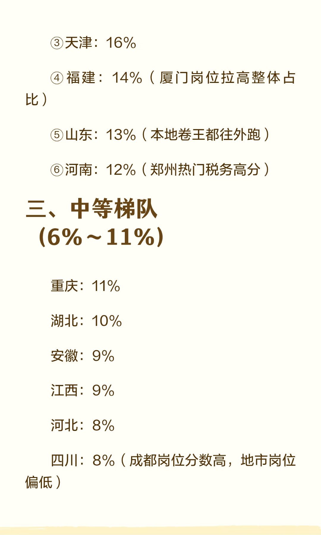 国考135分以上进面岗位地区统计
#热点观点##国考##公考##公务员考试##2027国考# ​
