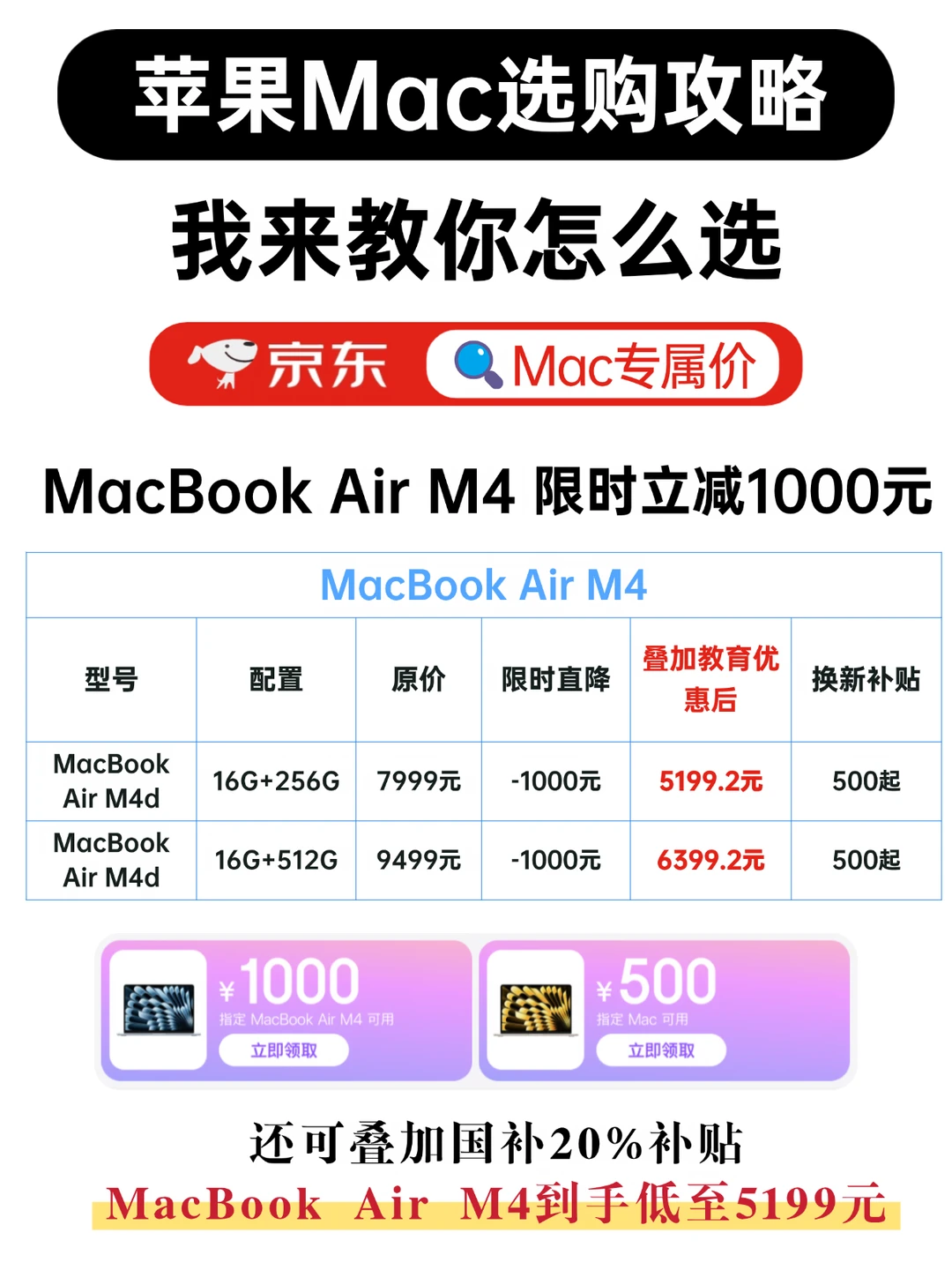 学生党看过来！京东MacBookAir系列省3K+攻略