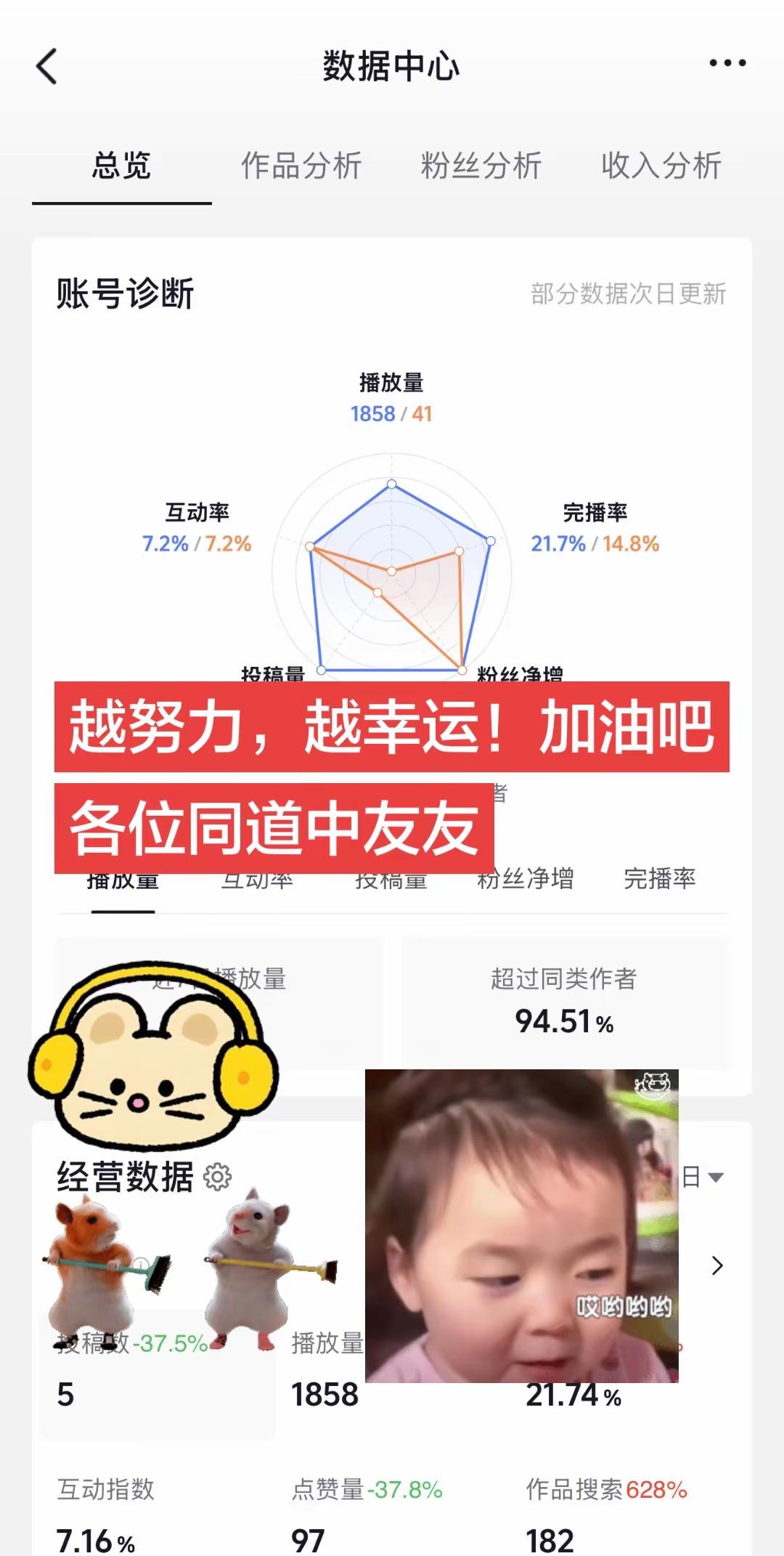 真实数据分析 伦敦世乒赛国乒女团横扫日本摘金 孙颖莎胜利属于我们