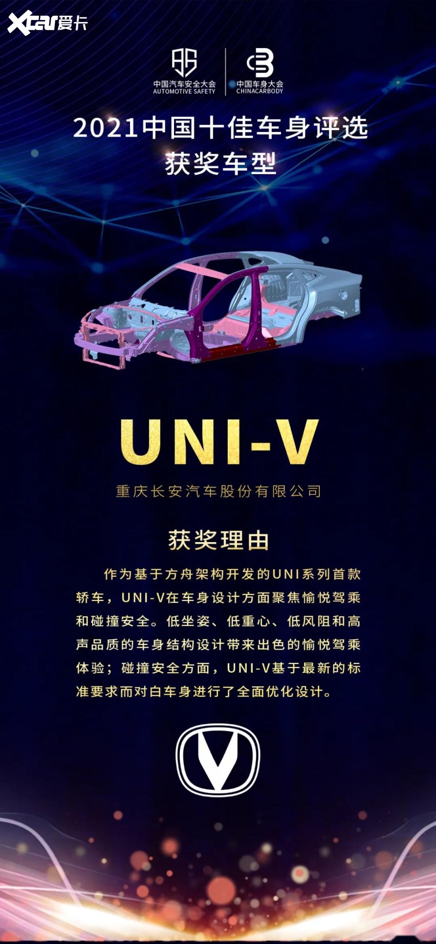 斬獲2021中國十佳車身大獎絕非易事，UNI-V是怎麼做到的？-圖3