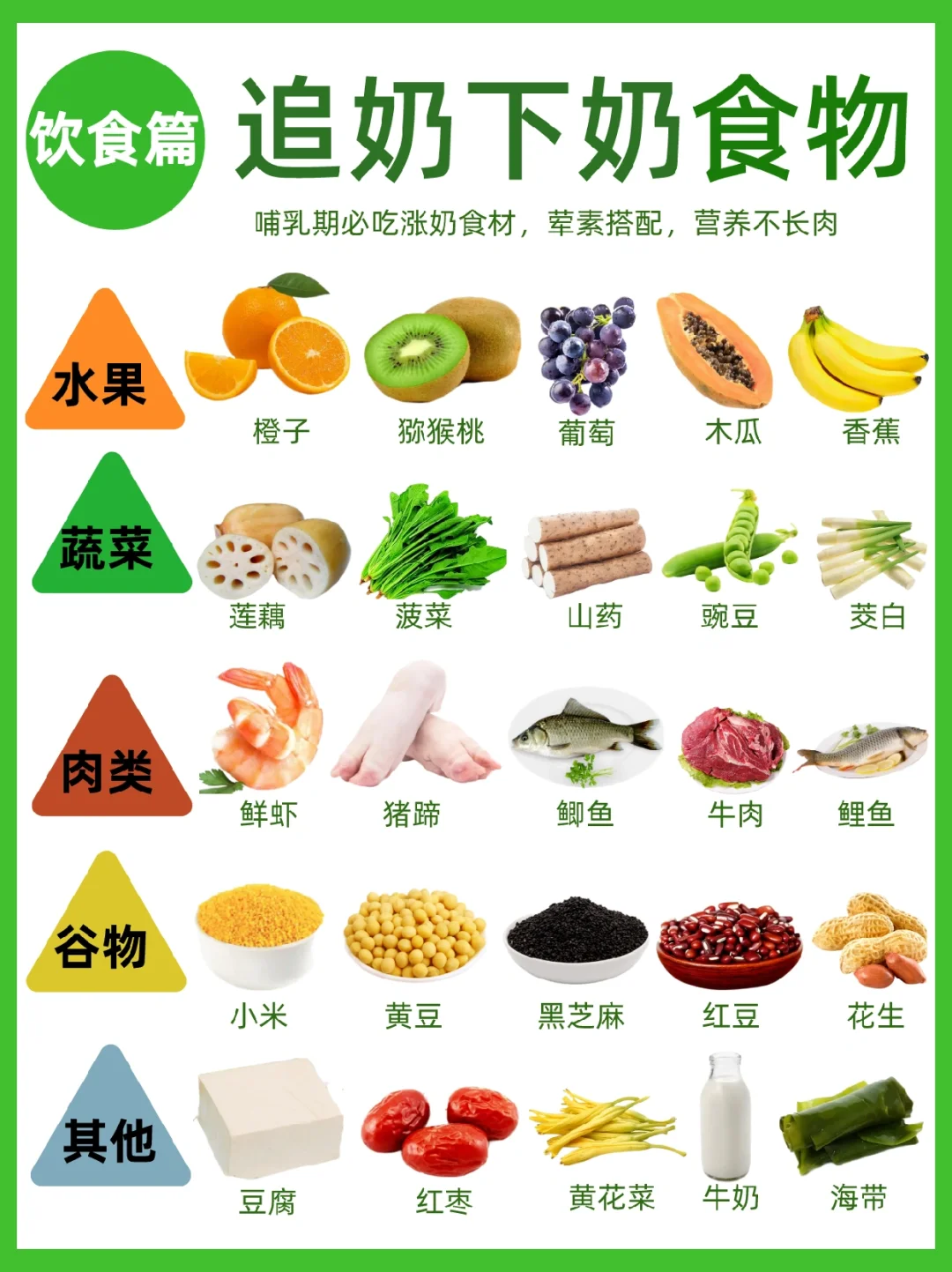 追奶干货｜一周变奶牛⁉️亲测有效的追奶方法✅