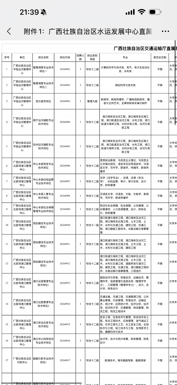 平陆运河救我大命😭