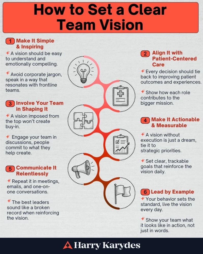 真正把团队拧成一股绳的，不是口号，而是清晰