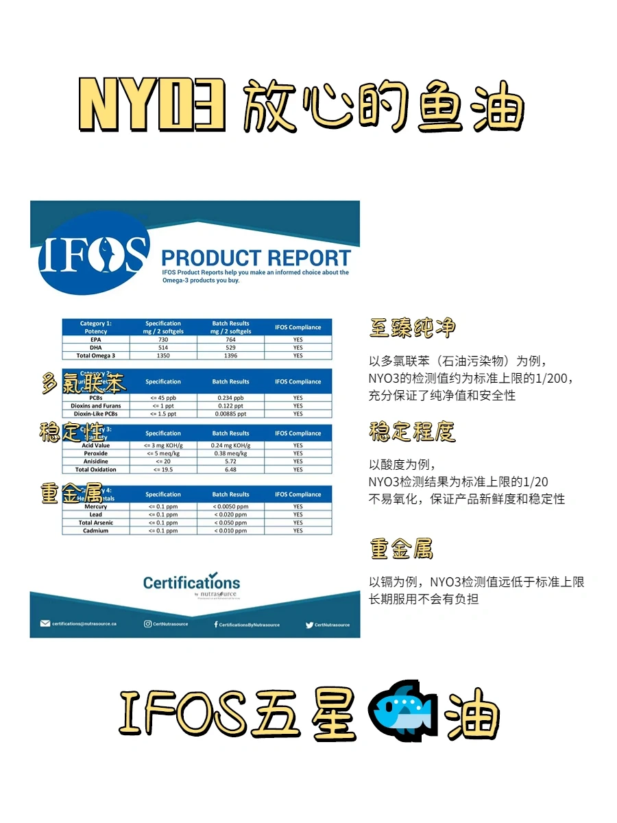 以后鱼油还敢吃吗，怎么挑选？🐟