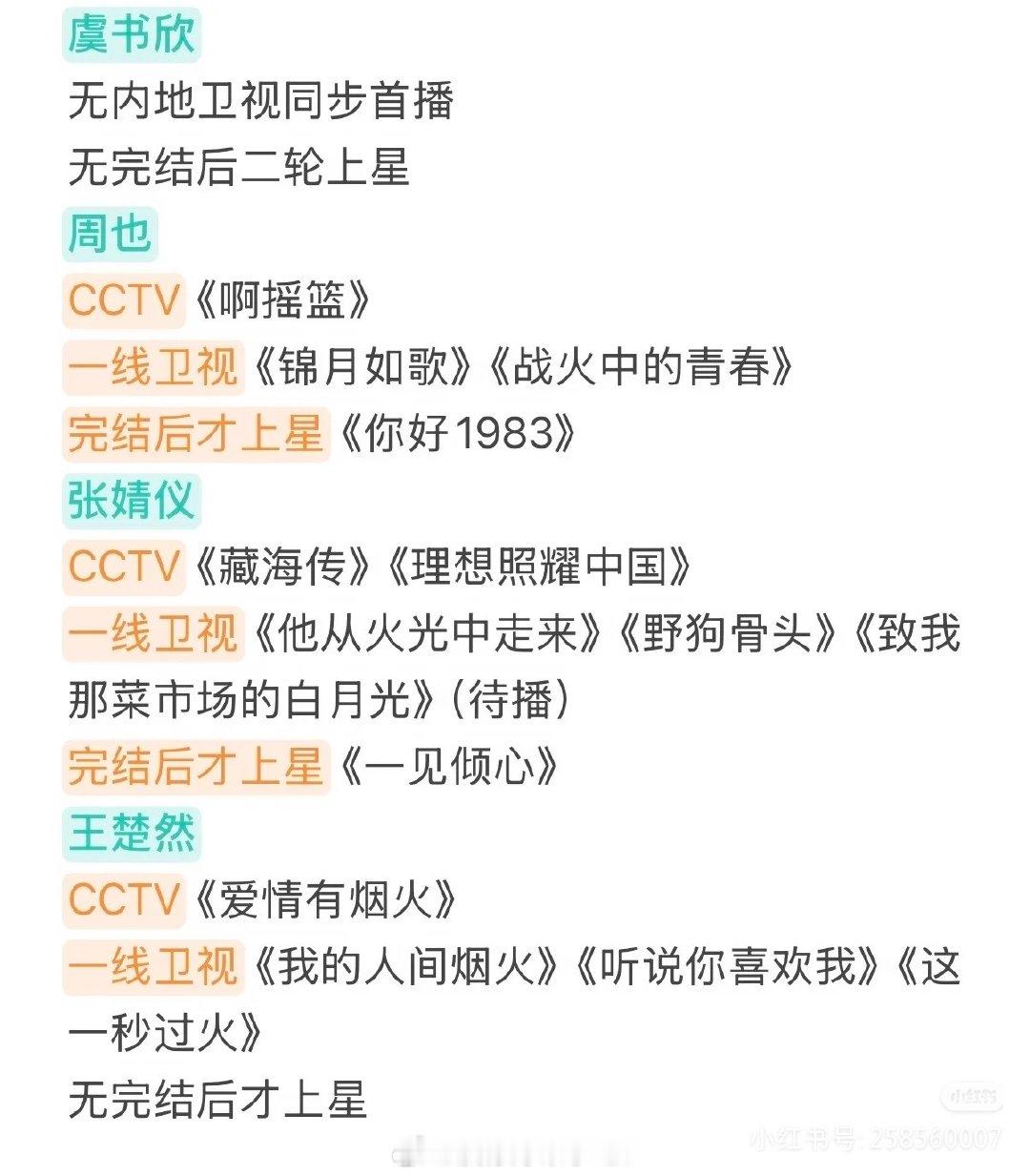 老鱼应该是看到这个拉表了
目前为止0️⃣上星 是她一辈子的痛[笑而不语] ​