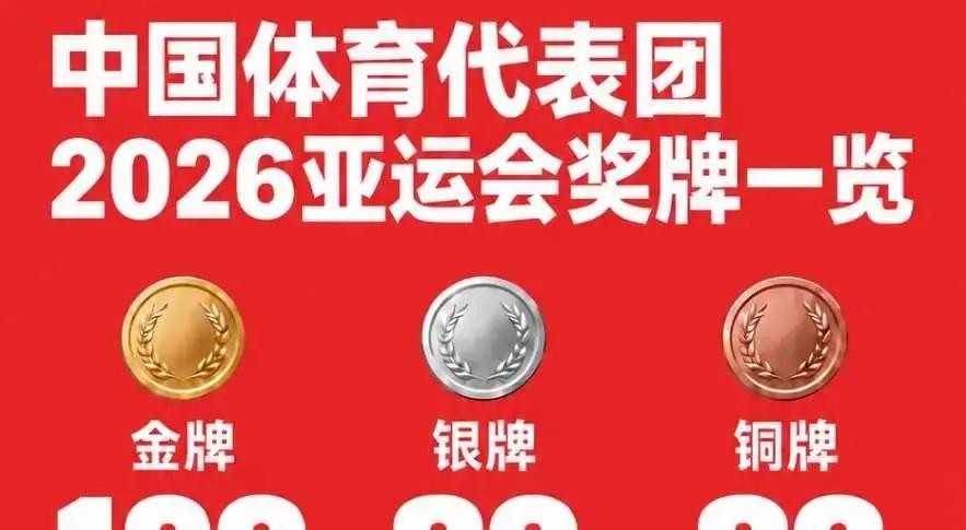 名古屋亚运会收官中国169金创纪录，韩国夺冠国旗却没升起来，游泳小将7金落选MVP引争议
韩国U23男足1比0击败日本夺冠，颁奖台上球员们笑着等待国歌响起，可旗杆底部那面太极旗从头到尾纹丝不动。国歌播完了，旗还垂着。看台上的韩国球迷从欢呼变成嘘声，球员脸上的笑容僵住了
这是名古屋亚运会最后一个比赛日