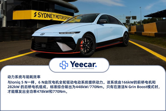 现代Ioniq 6 N澳洲上市：史上最快现代车