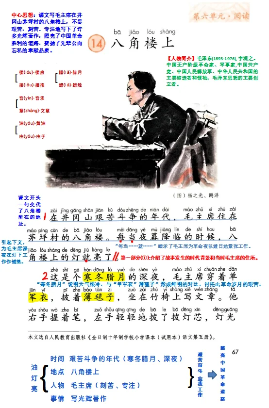 二上语文第14课《八角楼上》详细笔记