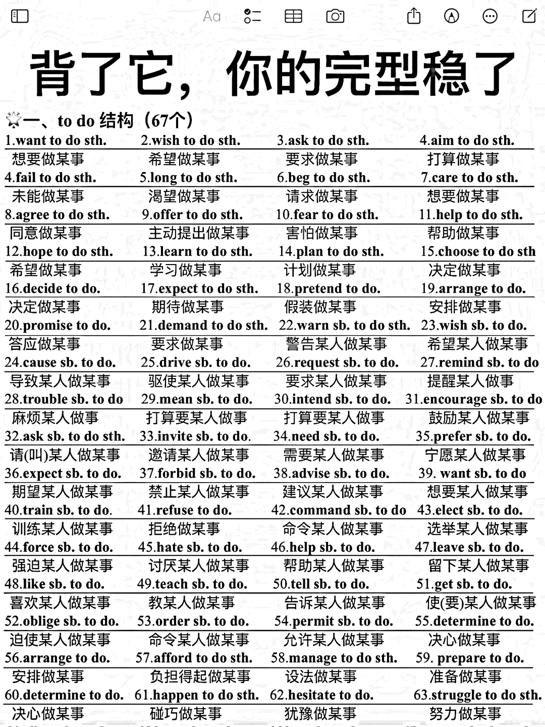 完形填空满分！背完闭眼选答案！英语稳上130+