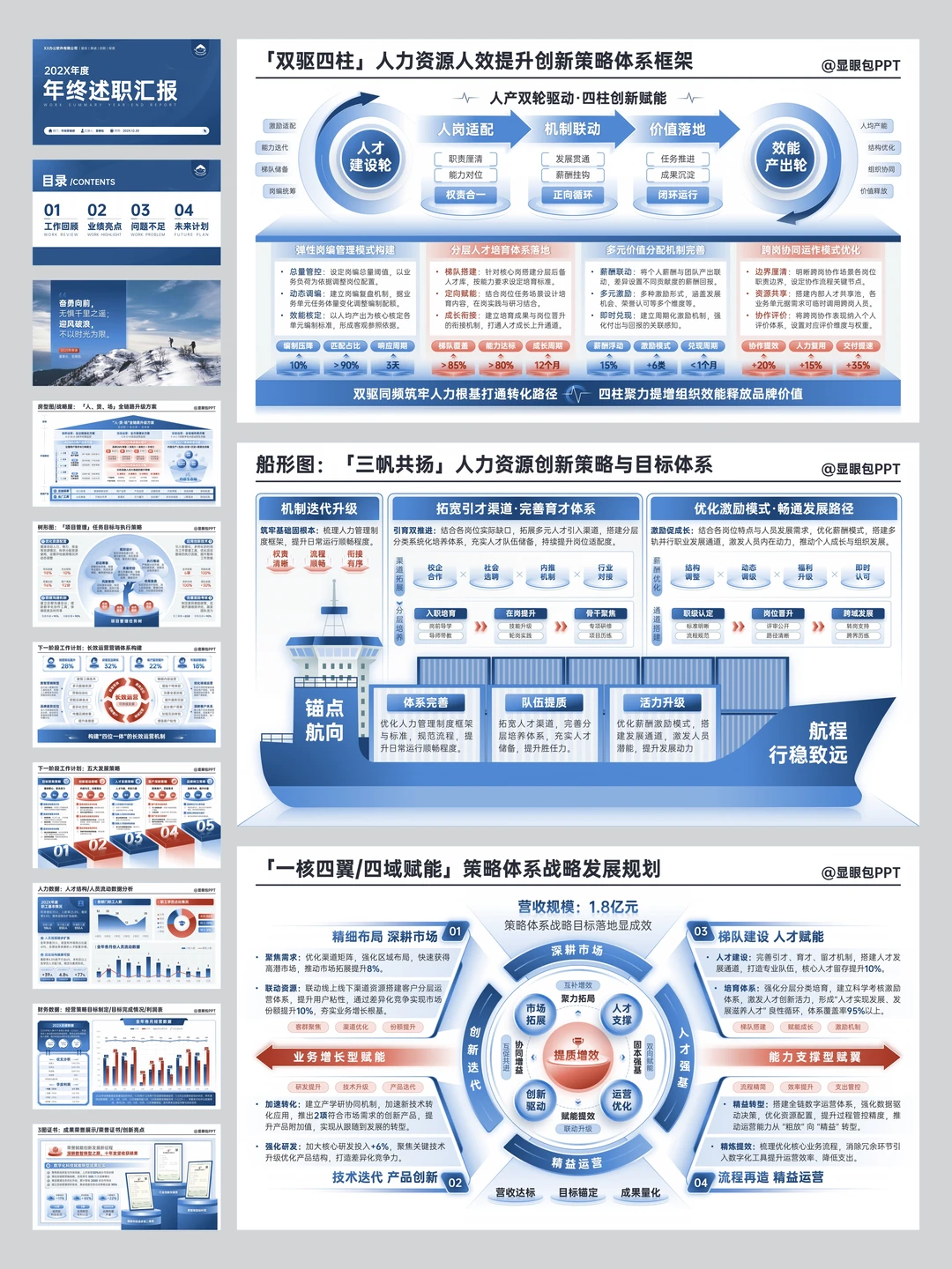 HR人力资源述职汇报，句句高光！