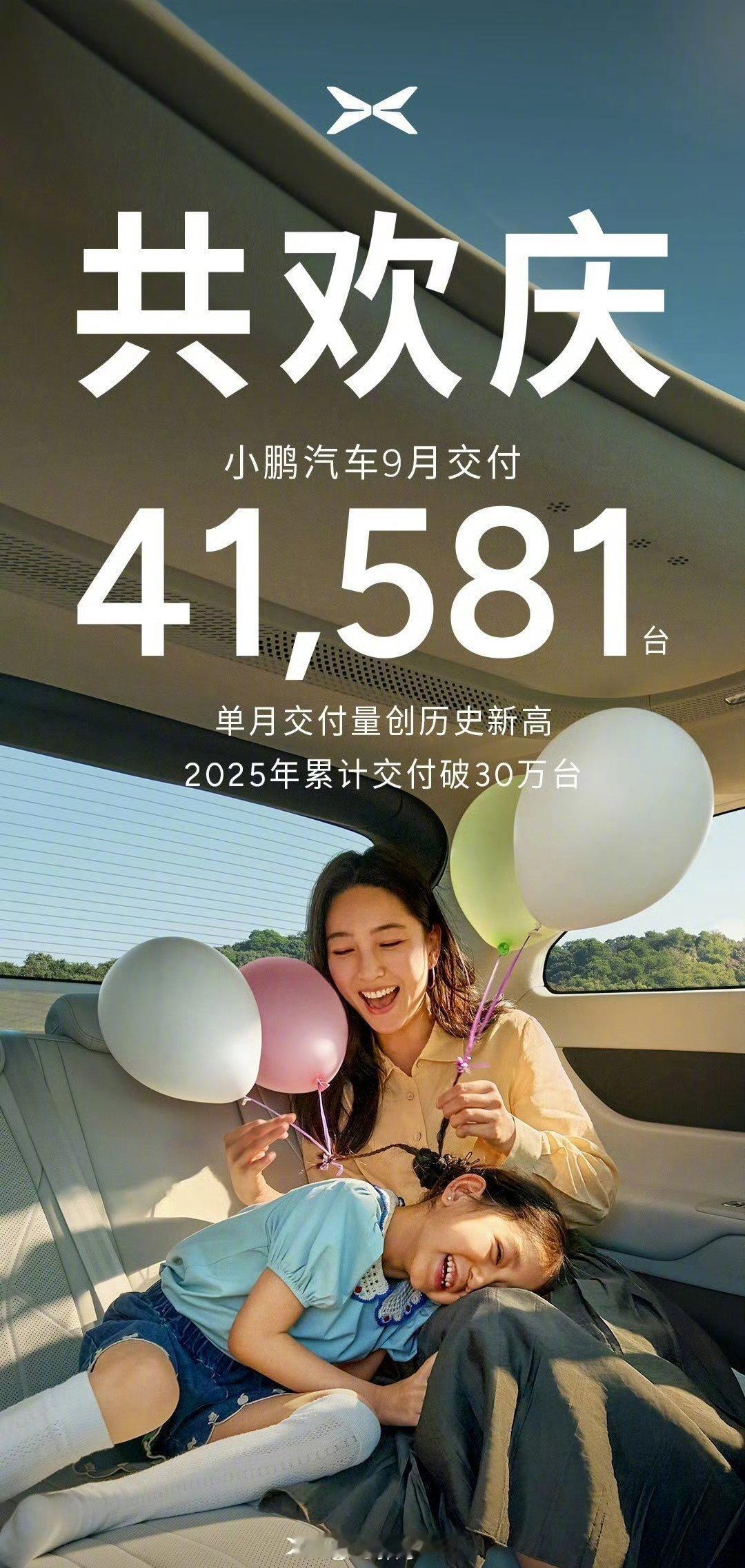 #各大车企9月交付量#各家成绩单晒出来了，金九银十，9月必然都该有个好成绩。 ​