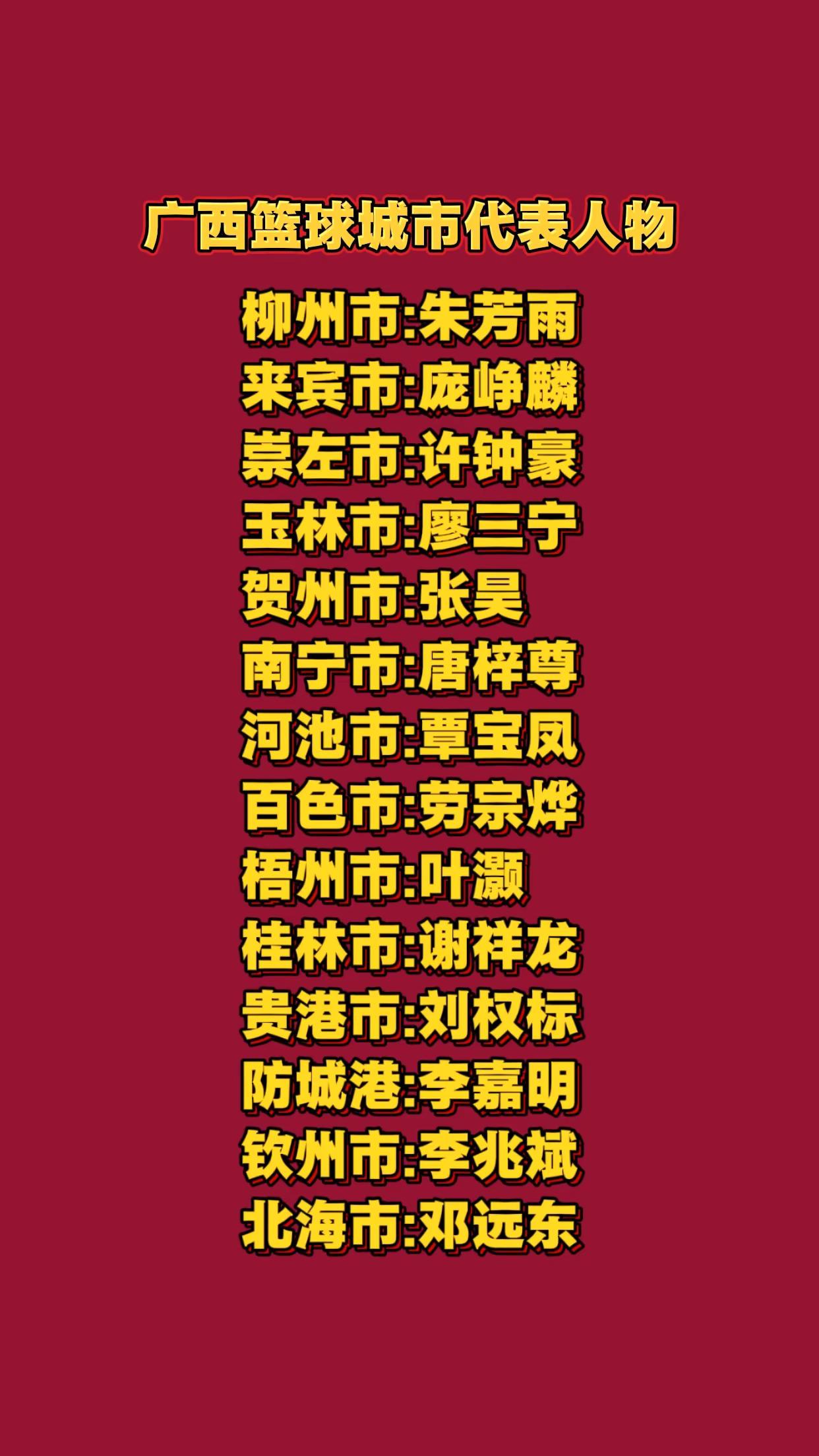 广西篮球城市代表人物，柳州朱芳雨莫属了，来宾庞峥麟，玉林廖三宁，大家觉...