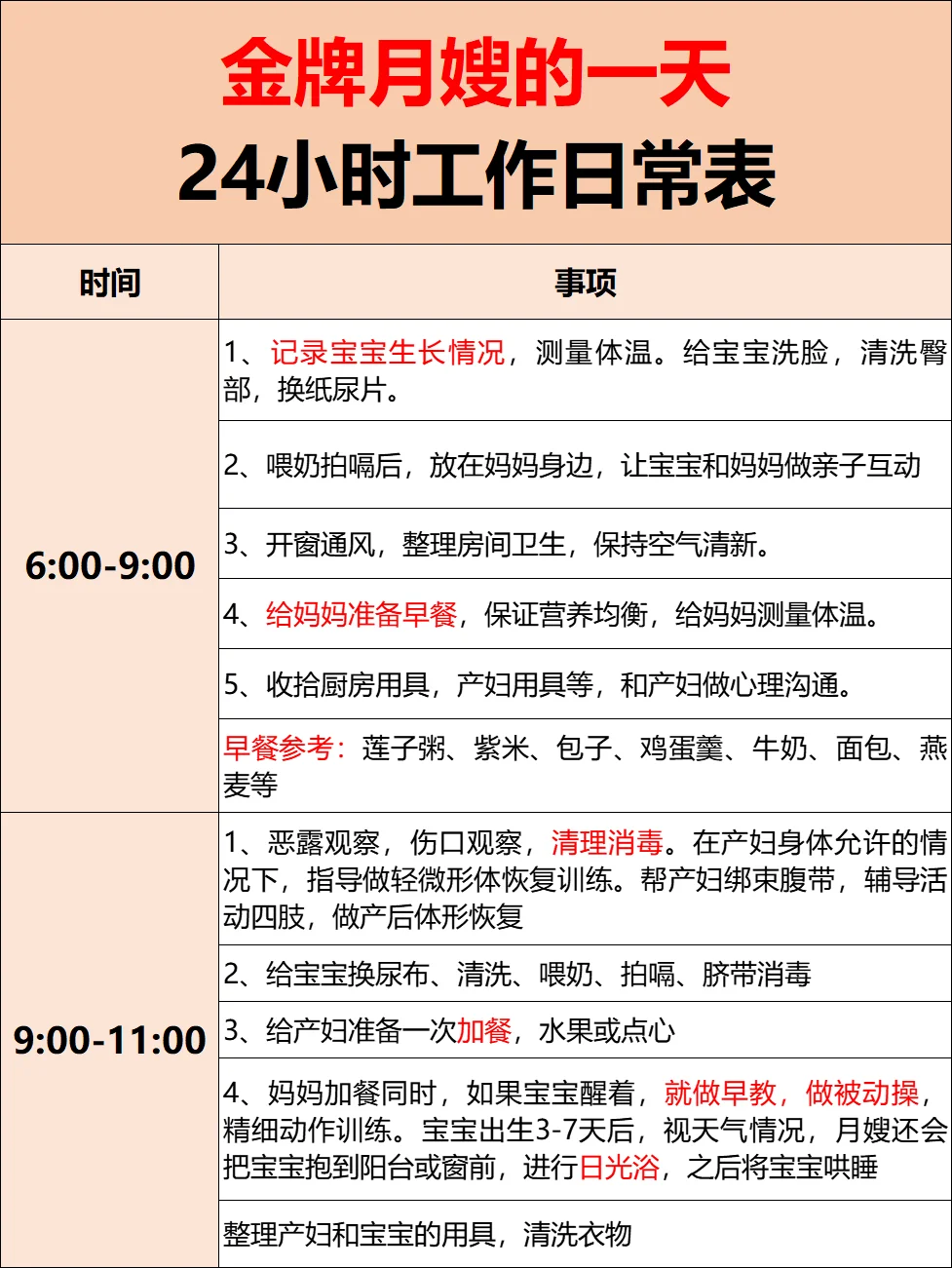 金牌月嫂一天24小时工作表，打印✅跟着做