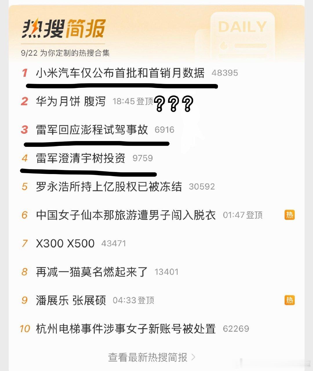 华为造月饼了？？这种玩意可以上热搜足以说明华为的舆论场有多烂。在看把华为围起来的小米依旧是经费充足[摊手] ​