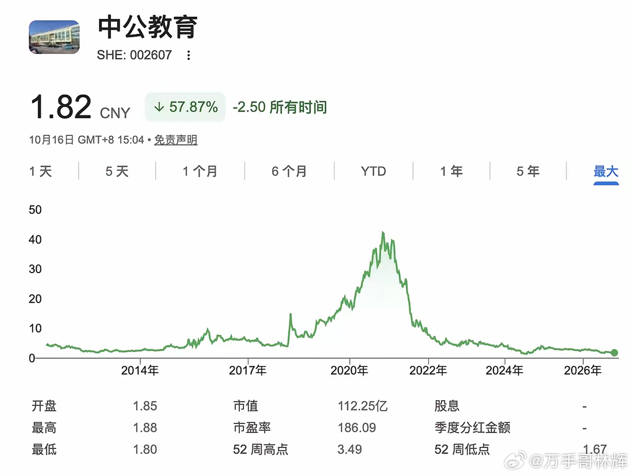 中公教育过去最厉害的产品，不只是公考培训，而是“不过全退”。
普通培训班的逻辑很简单：学生交钱，机构上课，最后确认收入。但“不过全退”不一样，学生往往先交几万元，机构立刻获得现金，等考试结束后再决定是否退款。
从企业经营角度看，这其实已经不只是营销，而是一种融资模式。
学员提前把钱 ​