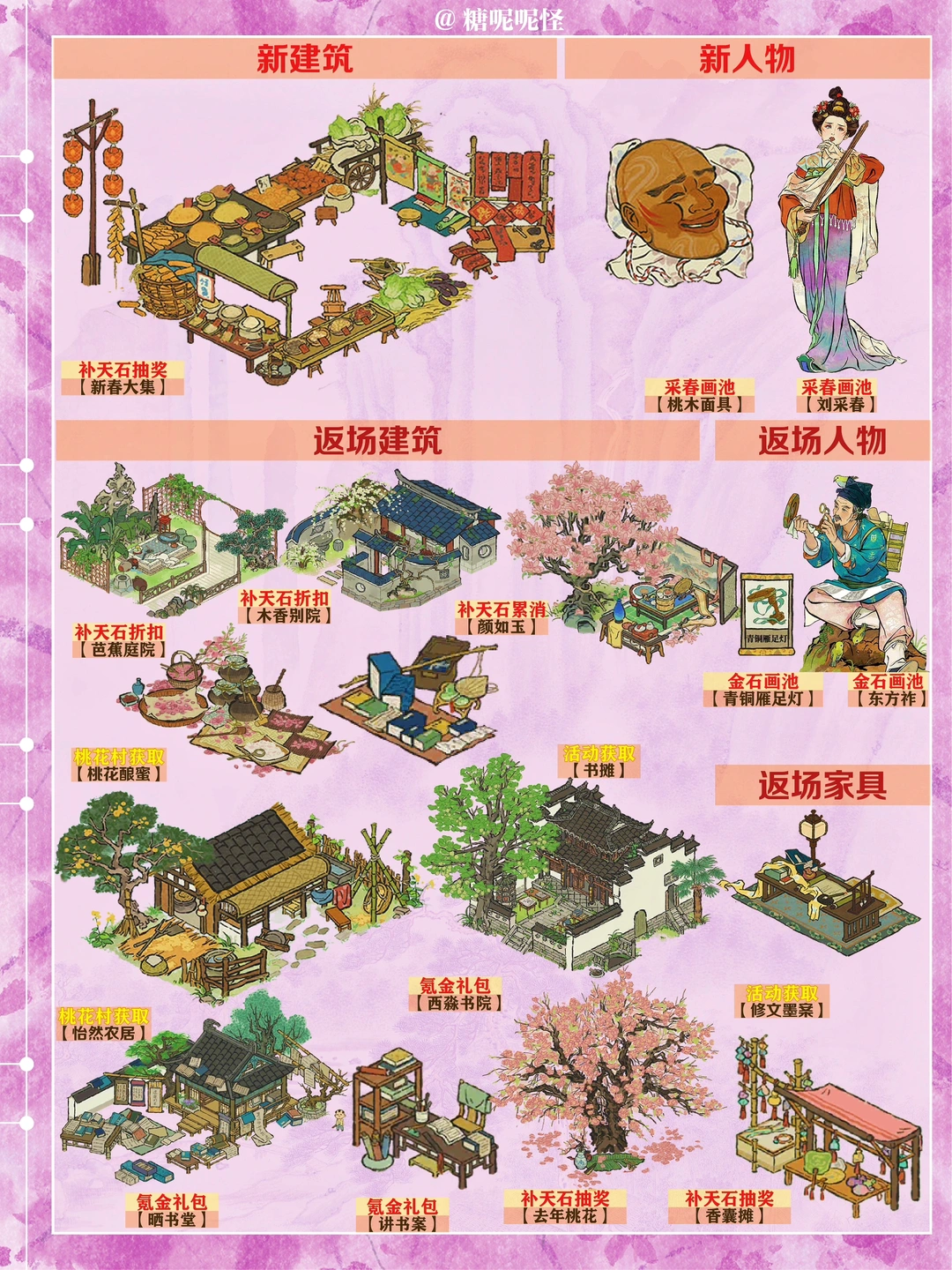 明日起（2月20日）江南百景图活动一览图‼️