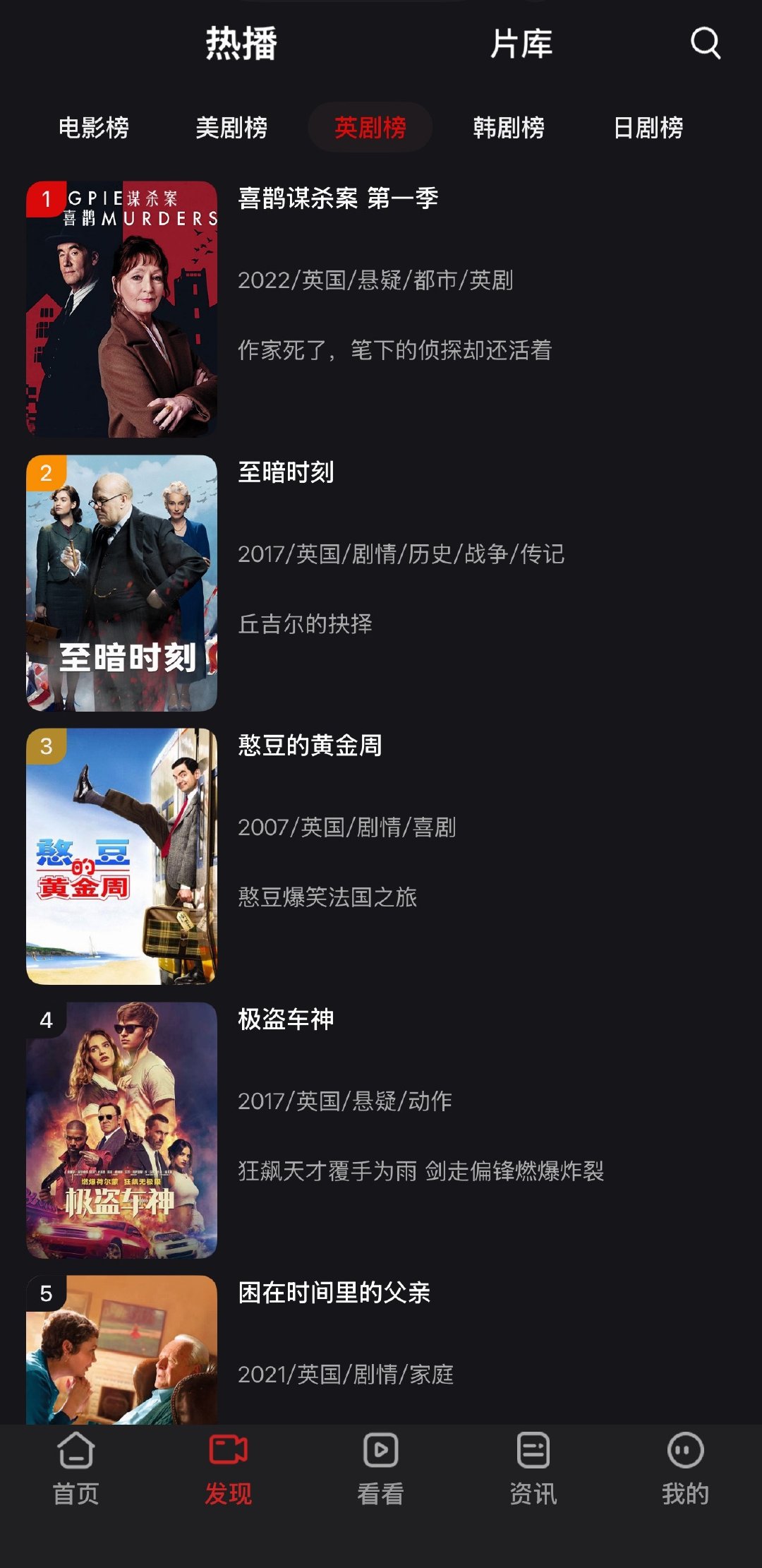 #人人影视变正版了#，但说实话，美剧资源少了，大多是老片，没有原来的字幕团队，味道变了，还收费，月会员25[喵喵]，你们看不看？ ​