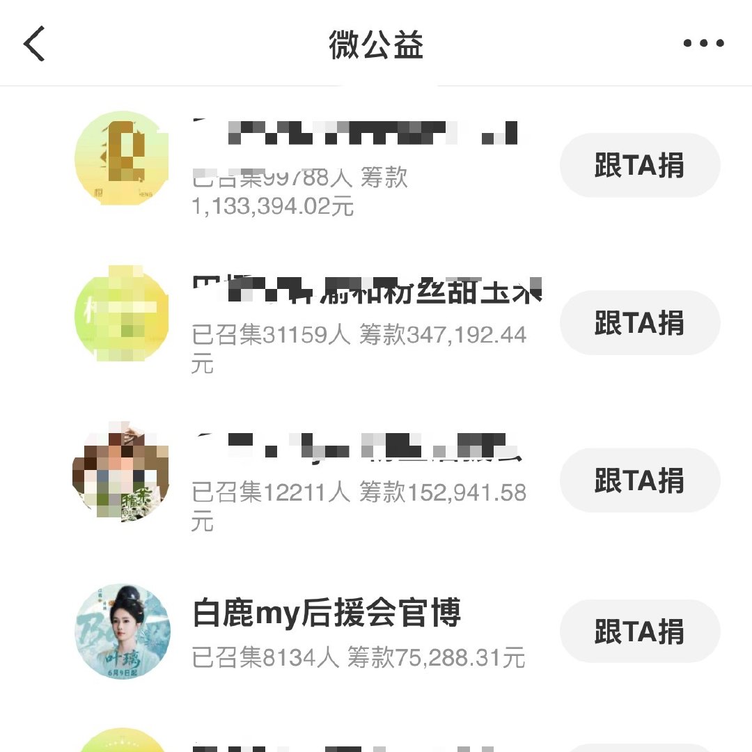 白鹿粉丝 女明星粉丝微公益一起捐筹集目前第1️⃣
一天天最爱带白鹿粉丝 这时候怎么不来个热搜？ ​