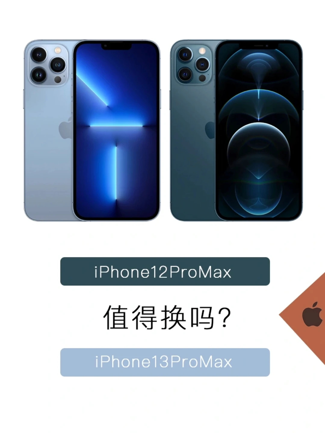 iPhone12 PM换13值得吗 ❓对比下就知道了