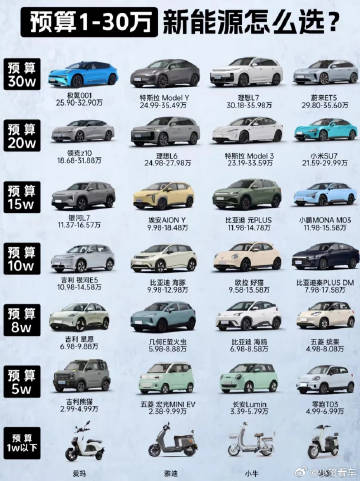 9款“体制内用车”级别的家轿，低调不张扬<br />1️⃣ 大众速腾<...