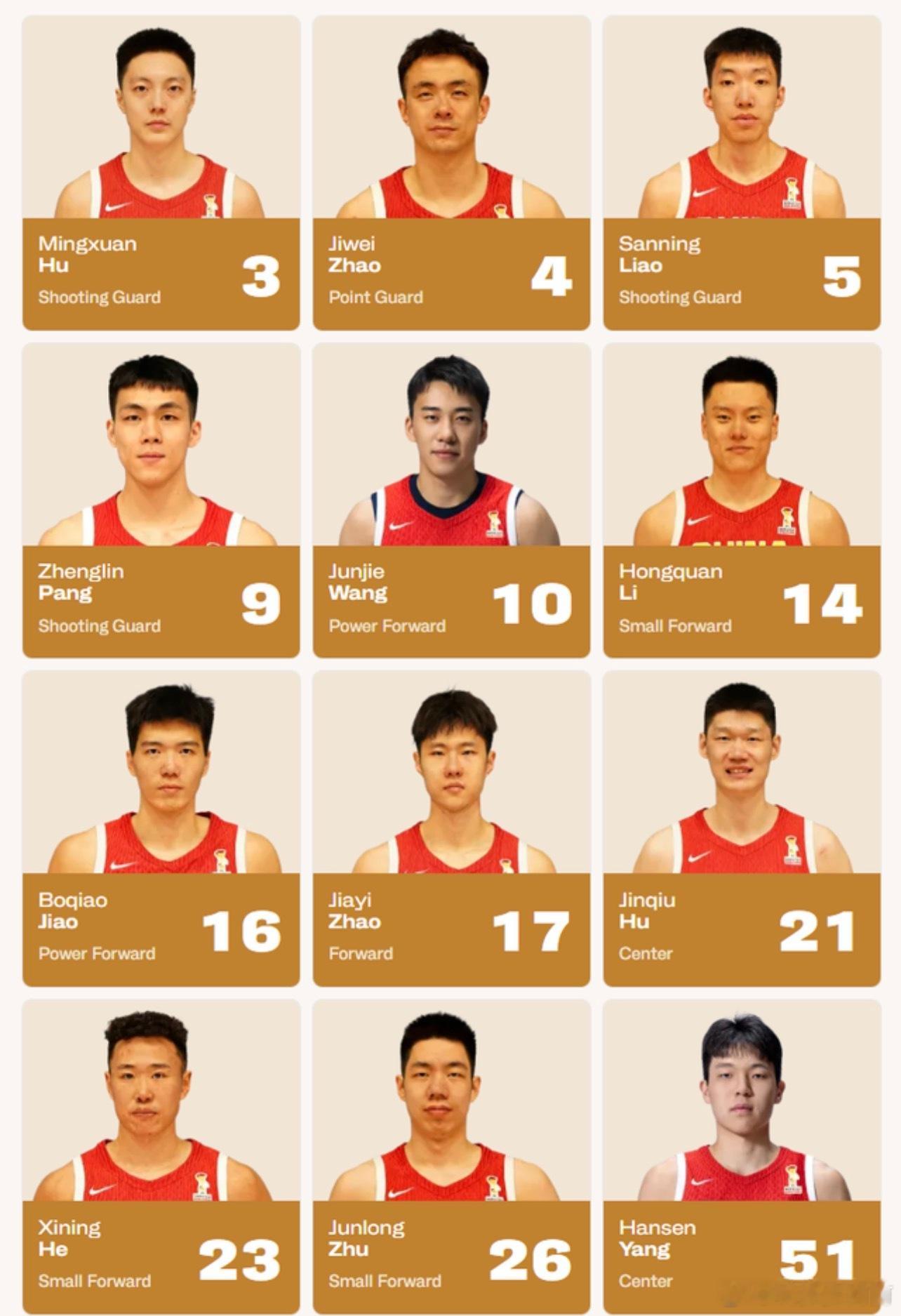 #外媒预测中国男篮胜卡塔尔胜率88%# 卡塔尔12人名单里，9个是第三窗口期连一分钟都没上过的。他们是2027年世界杯东道主，自动锁定正赛席位，人家这场就是练兵。
但9天前佛山热身赛，中国男篮输给新西兰“三队，好消息是杨瀚森回来了，还登上了FIBA世预赛第二阶段官方海报。媒体预测中国男篮赢球概率是8 ​