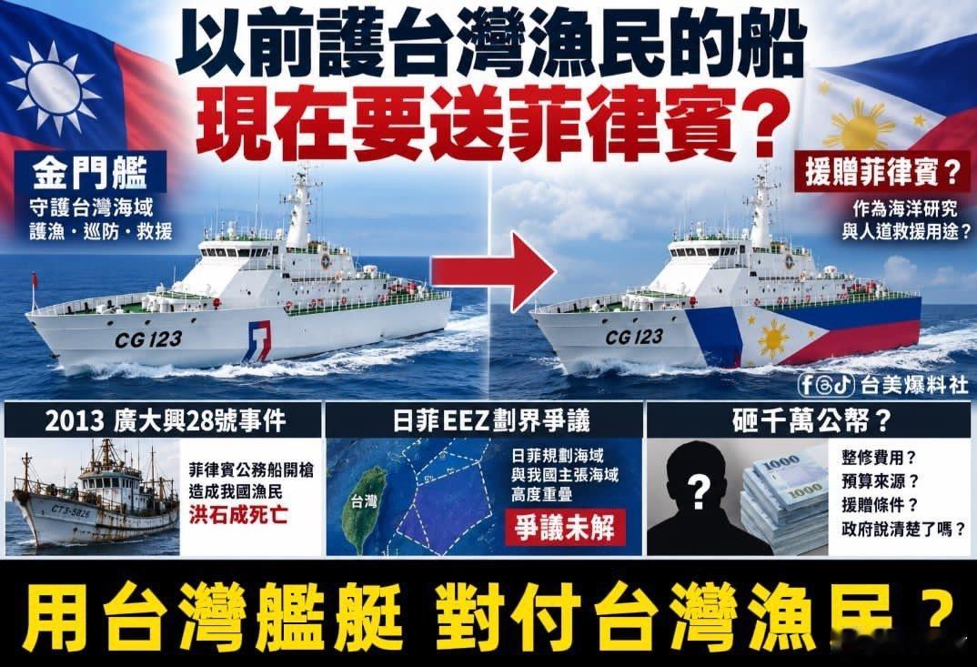 台割据政权把退役的海巡舰重新整修后，赠送给菲律宾当局使用。[費解][費解][費解]
#迷惑行为大赏##台湾傻事# ​