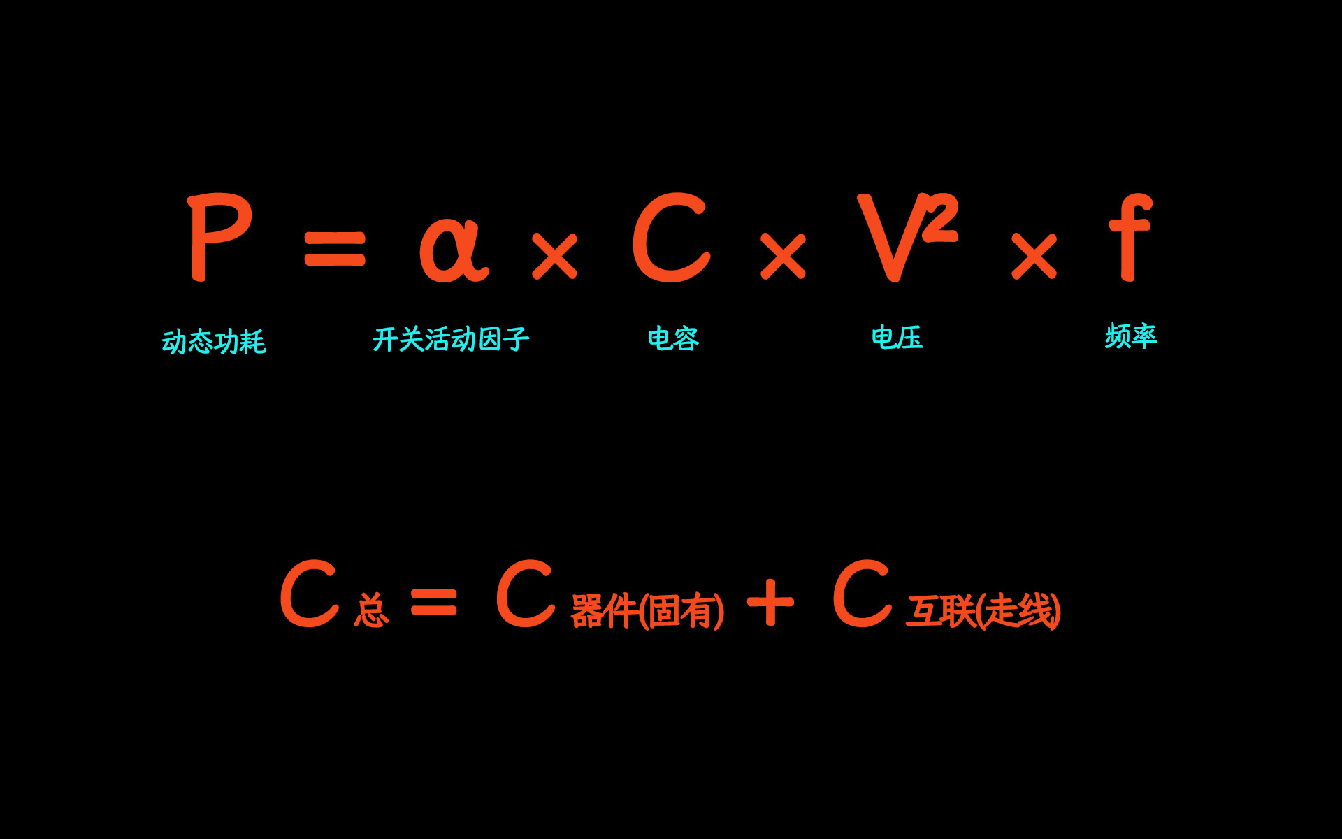 一直对华为新搞的这个韬定律尤其是"逻辑"折叠到底能带来什么很是模糊。这两天专门研究了一下～跟我预想的真挺不一样～简单说就是优化了电路结构，大幅降低常规功耗[good] 但是对跑分别抱太高期待
​具体来说，最唬人的就是"逻辑"折叠这个叫法，因为实际上它就是物理折叠，应该是官方为了区别早已存在的 ​