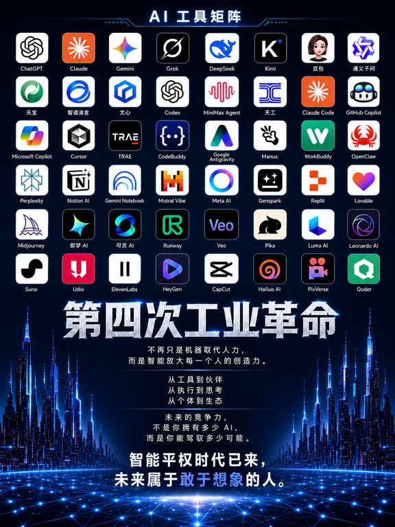 这 48 个 AI 工具，够你用了！