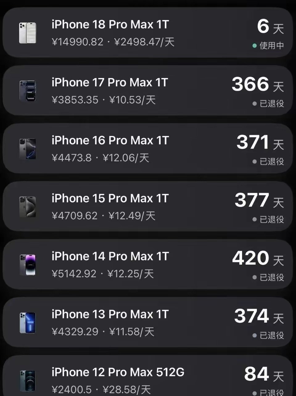 还真有人年年换iPhone啊 ​